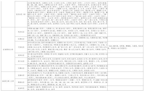 小六爆料视频大全最新版,揭秘娱乐圈幕后真相 第3张 小六爆料视频大全最新版,揭秘娱乐圈幕后真相 第3张