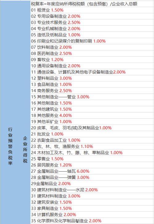 时尚扒卦爆料视频大全最新,揭秘最新潮流趋势，视频大全带你领略时尚风采