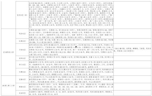天牛哥最新爆料视频大全,揭秘热点事件背后的真相