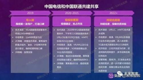 144期最新爆料,行业巨变,新趋势即将来临! 第2张 144期最新爆料,行业巨变,新趋势即将来临! 第2张