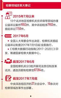 诏安媒体爆料案件最新,最新案件进展揭秘,疑云重重引关注 第2张 诏安媒体爆料案件最新,最新案件进展揭秘,疑云重重引关注 第2张