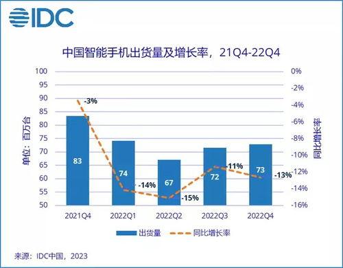 旗舰爆料汇总最新消息,性能巅峰对决,设计创新一览无余 第2张 旗舰爆料汇总最新消息,性能巅峰对决,设计创新一览无余 第2张