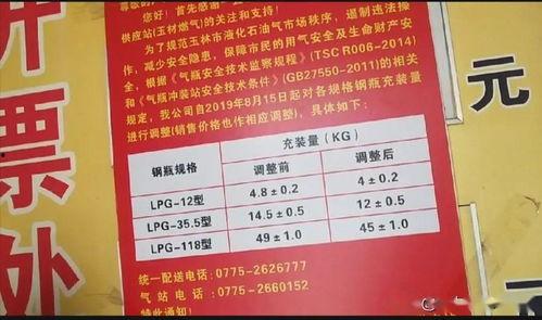 今日头条北流网友爆料