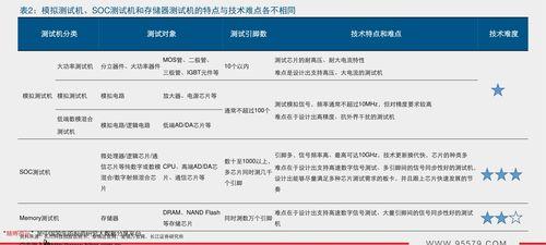 红星爆料价格表最新版,最新价格表揭秘,市场动态一览无余 第2张 红星爆料价格表最新版,最新价格表揭秘,市场动态一览无余 第2张