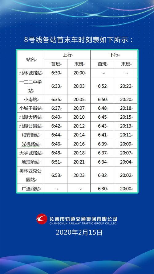 长春8号线最新爆料消息,揭秘未来交通新动脉! 第2张 长春8号线最新爆料消息,揭秘未来交通新动脉! 第2张