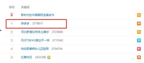 拼多多员工爆料视频,揭秘电商内幕与真实工作环境 第3张 拼多多员工爆料视频,揭秘电商内幕与真实工作环境 第3张