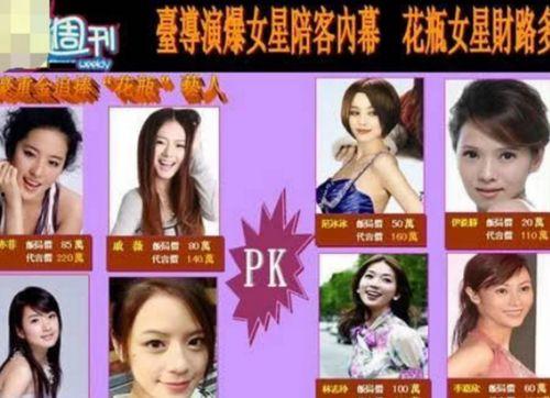 爆料台湾娱乐圈,幕后真相与明星八卦大曝光