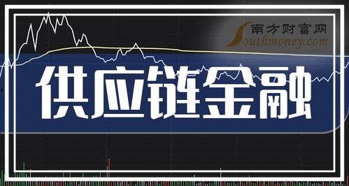 金融最新爆料新闻报道,揭秘行业黑幕与变革动向 第3张 金融最新爆料新闻报道,揭秘行业黑幕与变革动向 第3张