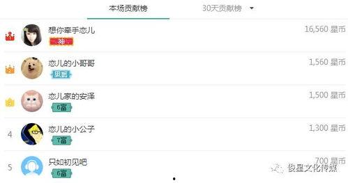 瑞希最新爆料新闻,揭秘娱乐圈惊人内幕 第2张 瑞希最新爆料新闻,揭秘娱乐圈惊人内幕 第2张