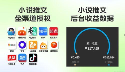 知乎小说推文娱乐圈爆料,揭秘明星背后的故事与真相  第2张