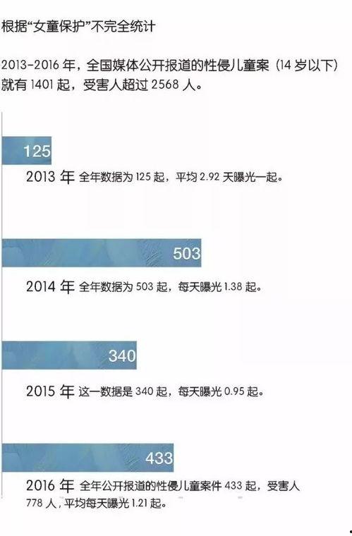 今日头条家长爆料,校园霸凌事件引发关注，校园安全亟待重视