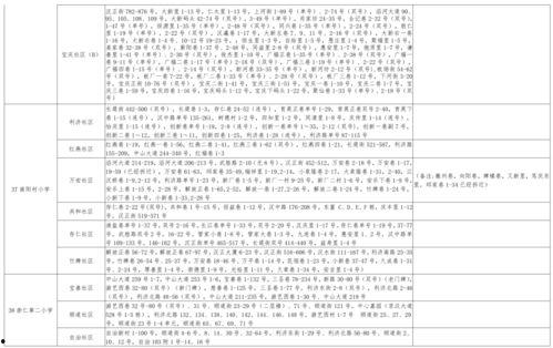 阿梨爆料视频大全最新,揭秘娱乐圈幕后真相
