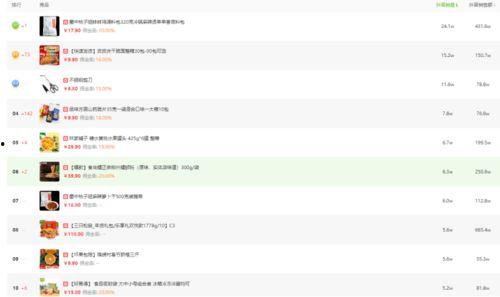 短视频平台热点爆料,热门事件背后的惊人真相