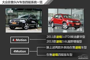 大众汽修爆料视频最新版,揭秘汽车维修行业内幕  第2张