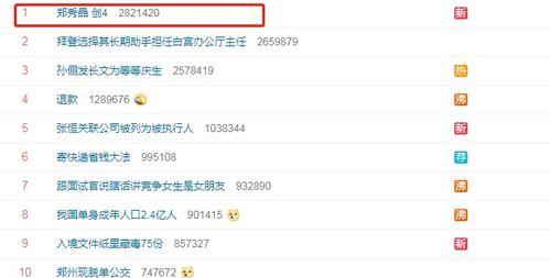 微博哪个娱乐爆料博主靠谱,这位博主爆料靠谱度最高！