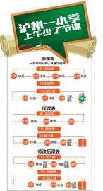 泸州爆料新闻,聚焦民生热点，揭示社会现象  第2张