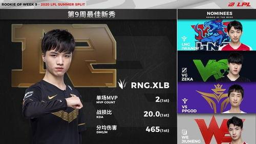 rng内部视频爆料,独家视频爆料背后的精彩瞬间