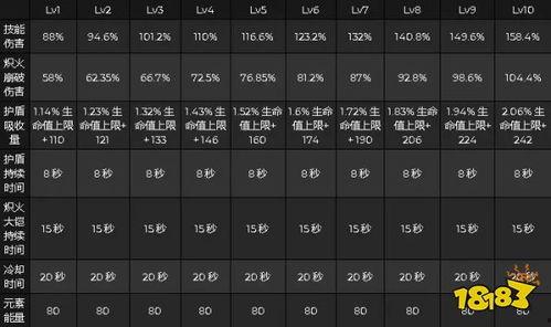 托马技能机制爆料视频,全新爆料视频深度解析  第2张
