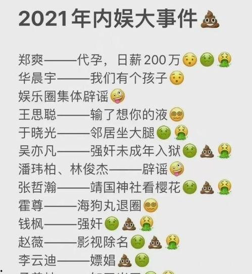 2021年娱乐圈吃瓜,瓜田李下，明星们的年度大揭秘  第3张