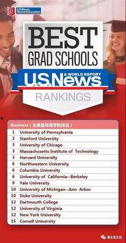 美国研究生爆料新闻视频,独家视频曝光 第3张 美国研究生爆料新闻视频,独家视频曝光 第3张