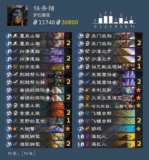 4.7卡池爆料散兵最新,4.7卡池爆料揭示神秘角色新动向  第2张