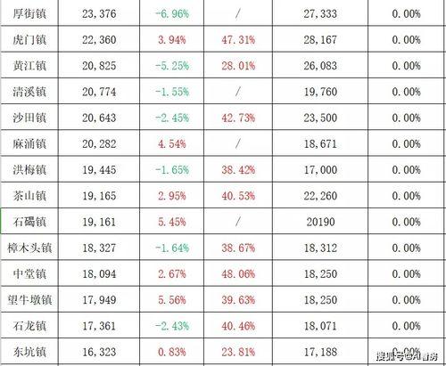屯门日本城最新爆料新闻,揭秘项目进展与周边影响  第2张
