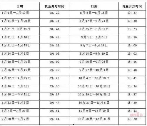 穿越朝堂成吃瓜网红,变身吃瓜网红，揭秘宫廷秘闻！