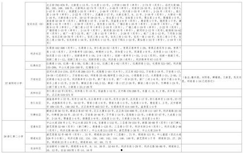 黑心主播爆料视频大全最新  第2张